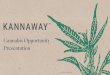 Cannabis Opportunity Presentationfile,cannabis... · 7/29/2020  · Your Natural Choice • Wholesale pricing on Kannaway products • Personal Kannaway ecommerce website • Eligibility