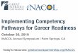 Implementing Competency Pathways for Career Readiness · Welcome, outcomes, agenda Beliefs and principles Examples Tools and resources Entry points ... English I English II Composition