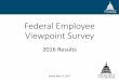 Federal Employee Viewpoint Survey · Survey (FEVS) to measure employees' perceptions of whether, and to what extent, conditions characterizing successful organizations are present