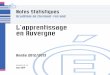 L’apprentissage en Auvergnepro.formationauvergne.com/sites/pro.formationauvergne.com/files/... · En 2012, en Auvergne, 9 041 apprentis ont choisi l'apprentissage plutôt que la