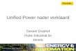 Unified Power nader verklaard...From scientific breakthrough to reality • Unified Power supports the concept of breaking down the system currents into –Active current –Reactive