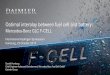 Optimal interplaybetween fuel cell and battery...Gerald Hornburg Chief Engineer Advanced Development, Mercedes -Benz Fuel Cell GmbH Daimler Group Optimal interplaybetween fuel cell