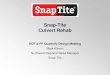 Snap-Tite Culvert Rehab · 7/15/2019  · “N” factor of Snap-Tite HDPE Pipe is .00914. Summary Snap-Tite HDPE Pipe provides a feasible alternative to replacement of failing culverts