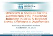Overview & Outlook for the Commercial P/C Insurance ...Overview & Outlook for the Commercial P/C Insurance Industry in 2016 & Beyond Trends, Challenges & Opportunities Insurance Information