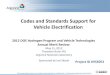 Codes and Standards to Support Vehicle Electrification · (Remaining) FY 2012 Activities SAE standards committee support – Wireless charging test fixture specification and design
