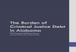 The Burden of Criminal Justice Debt in Alabamamedia.al.com/opinion/other/The Burden of Criminal Justice Debt in... · Montgomery Sample: Part One ... apartment, room, or house, 61%