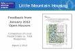Little Mountain Housing - Vancouver · program Little Mountain Housing Feedback from January 2012 Open Houses. Comparison of Local Postal Codes vs. Total Responses. March 2 2012