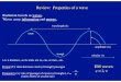 Review: Properties of a wavephys.unm.edu/~gbtaylor/astr101/lectures/05_specatoms.pdf · Radiation travels as waves. Waves carry information and energy. Review: Properties of a wave