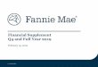 Fannie Mae 2019 Financial Supplement...Credit Profile by Certain Loan Features Categories are not mutually exclusive Q4 2018 Full Year 2018 Q1 2019 Q2 2019 Q3 2019 Q4 2019 Full Year