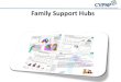 Family Support Hubs...Q1 Q2 Q3 Q4 5-8 weeks from referral to Hub achieved 0 8 9 82 5-8 weeks from referral to Hub not achieved 0 6 2 12 8+ weeks from referral to Hub ... PLANNING,