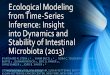 Ecological Modeling from Time-Series Inference: Insight ...borensteinlab.com/courses/TAU_CS_3116_B_19/presentations/17_lot… · Ecological Modeling from Time-Series Inference: Insight