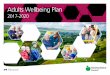 Adults Wellbeing Plan - Herefordshire€¦ · emotionally and physically healthy and feel safe and secure. Within this, the vision for the council’s adults and wellbeing directorate