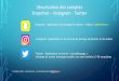 Sécurisation des comptes Snapchat – Instagram - Twitter · Vos données Twitter Accessibilité ©2016 Twitter Apropos Aide Conditions Confidentialité Cookies Informations sur