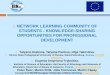 NETWORK LEARNING COMMUNITY OF STUDENTS - KNOWLEDGE … · Project consortium Participant number Participant name Short name Country Beneficiary 1 (coordinator) University of Silesia