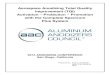 Aerospace Anodizing Total Quality Improvement (TQI ... · aerospace anodizing with Total Quality Improvement (TQI). This paper sets forth insights, along with proven technology, for