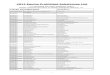 2012 Equine Prohibited Substances List · PDF file BANNED Dicumarol Anticoagulant BANNED Diethylpropion Anorexic BANNED Diethylthiambutene Opiod analgesic BANNED Diethyltryptamine