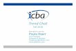 2018 ICBA Trend Chat Fall 2018 FINAL€¦ · 1. Pick Your Theme 2. Pick Your Color 3. Meta Trends Women & Men 4. Micro Trends Apparel 5. GM Sub-Categories 6. Supplies 7. Pricing in