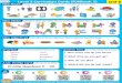 Level 3 Level 3 Curriculum Cards (FUN!book 3) Unit 5...Level 3 Level 3 Curriculum Cards (FUN!book 3) New Verbs Let’s learn all the new verbs. Can you say the past tense of them all?