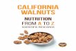 California walnuts...1 Muthaiya B,Essa MM, Lee M, Chauhan V, Kaur K, Chauhan A. Dietary supplementation of walnuts improves memory deficits and learning skills in transgenic mouse
