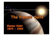 Gustav Holst and The Planets The Planets Suite...• Holst wrote The Planets Suite between 1914 and 1916. • Each of the seven movements is named after a planet of the Solar System