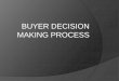 BUYER DECISION MAKING PROCESS - Easyonlinebookseasyonlinebooks.weebly.com/uploads/1/1/0/7/11075707/buyer_desic… · good. If the consumer's decision rule is to buy the cheapest brand