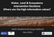 Water, Land & Ecosystems Intervention Decisions Where are the … · Water, Land & Ecosystems Intervention Decisions Where are the high information values? Keith Shepherd & Doug Hubbard