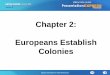 Chapter 2: Europeans Establish Colonies...•New Spain: Present-day Mexico, Central America, and the Caribbean •Peru: All of present-day South America except for Brazil To protect