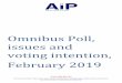 Omnibus Poll, issues and voting intention, February 2019 · Omnibus Poll February 2019 February 17, 2019 2 Executive Summary Since our last qualitative poll 12 months ago the Liberal