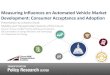 Measuring Influences on Automated Vehicle Market ...€¦ · Measuring Influences on Automated Vehicle Market Development: Consumer Acceptance and Adoption Presentation by Johanna