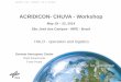 ACRIDICON- CHUVA - Workshopchuvaproject.cptec.inpe.br/portal/workshop_acridicon/pdf/Present_H… · Some data for HALO (High Altitude and Long Range Research Aircraft) Max. Altitude: