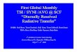 First Global Monthly TSI / SYNI /AVG @ SCF “Diurnally ... · –Threshold of Cloud WG Daily 0.63 & 1.6 overhead sun albedo • Broadband Surface Albedo: –COART ocean surface albedo