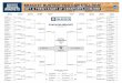 201 NCAA BRACKET€¦ · 2016 NCAA BRACKET All Times Eastern US Round 1 March 17-18 Round 2 March 19-20 Sweet 16 March 24-25 Elite Eight March 26-27 Final Four April 2 Elite Eight