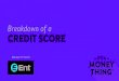 Breakdown of a CREDIT SCORE · FICO Fair Isaac Co rporation The FICO ® score is the most widely used credit score model in North America. It was introduced in 1989 by Fair, Isaac