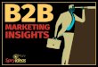 MARKETING INSIGHTS€¦ · Content Marketing Institute study “B2B Content Marketing: 2016 Benchmarks, Budgets, and Trends—North America 86% of B2B marketers use content marketing