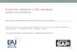 Economic valuation in life insurancecampus.univ-lyon1.fr/eaj2016/files/2016/09/vedani-julien.pdf · Economic valuation in life insurance market-(in)consistency Market inconsistencies