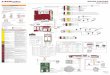 HCTDCUL Wiring Diagram - Allsecurityequipment.com€¦ · COAXIAL CABLE ANTENNA Control Station Photoelectric Sensors for close cycle Edge Sensor for close cycle OR ... APS ENCODER