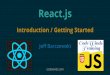 Ý w React · Learn why React.js is special Core concepts Implement features in React.js codewinds.com w What makes React.js special? Simple to learn Composable Components Declarative
