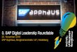 3. SAP Digital Leadership Roundtable · 2020-06-04 · 3rd Digital Leadership Roundtable 20.11.18. Hypokeimenon Digital Culture beginnt beim Essen Marc Zach berät seit über 18 Jahren