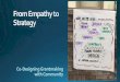 Title Slide · PDF file 2019-12-16 · empathize Define Ideate prototype Test. empathize Define Ideate prototype Test •Identity, context and lived experience matter! •Acknowledge