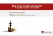 Subject Oriented Business Process Management · 2017-08-23 · Empathize Define Product Vision & Understand Define product vision Ideate Prototype & Test Develop Validate & Iterate