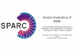 Nuclear Implications of€¦ · fus 50-100 MW P ext 30 MW. 2 Guiding principles for mitigating the risk from SPARC’s ... Nuclear Fusion Research (Ch 13), Springer, 2005 [2] The