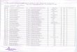 List Beneficiaryf,arn Under C.M. Special Schewo-n. ,,i ...goalpara.nic.in/data/handloom/yarn/Jira.pdf · List of Beneficiary Yarn Under C.M. Special Scheem Assam Bikash Yojona 36