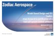 Présentation du Groupe Zodiac Aerospace€¦ · introduction to fuel cell systems. matlab expo 2016 zodiac aerotechnics ... arp4754a process aircraft requirements identification