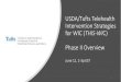 USDA/Tufts Telehealth Intervention Strategies for WIC ... · via the proposed technology? *Qualified professionals include Registered Dietitians (RD) and/or breastfeeding experts