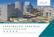 INFINITY BROCHURE 16 pages-2 · ABOUT DHOLERA Dholera smart city is a platinum rated Greenﬁeld (new) city under construction near Ahmedabad. It is based on Singapore & Shanghai