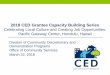 2018 CED Grantee Capacity Building Series · 2018-05-03 · 2018 CED Grantee Capacity Building Series Celebrating Local Culture and Creating Job Opportunities: Pacific Gateway Center,