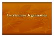 Curriculum Organization - Linkteacherlink.ed.usu.edu/nmsmithpages/IREX2011/BarryFranklin/Curric… · Instruction-delivering the curriculum ! Large group instruction ! Small group