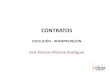 CONTRATOS · 2016-07-28 · Contratos en el derecho romano – Formalismo inicial – Tipicidad • Contratos nominados – Contratos reales: préstamo para consumo (mutuum), préstamo