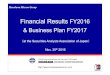 Financial Results FY2016 & Business Plan FY2017 · FY2015 FY2016FY2015 FY2016FY2016 FY2016 FY2016FY2016 FY2017 FY2017 ActualActual Plan PlanPlan Actual ActualActual Plan Plan Sales