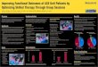 Improving Functional Outcomes of ACE Unit Patients by … · 2016-03-07 · Improving Functional Outcomes of ACE Unit Patients by Optimizing Skilled Therapy Through Group Sessions